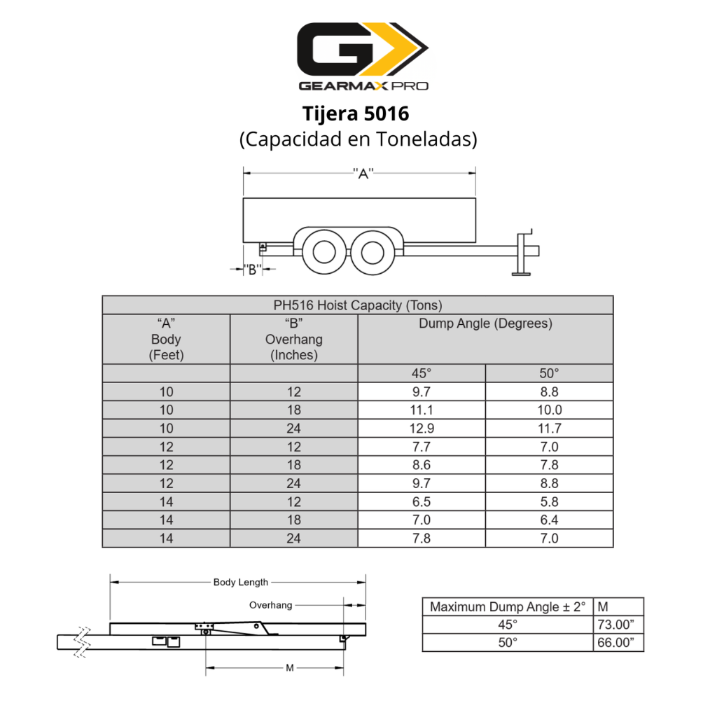 TIJERA PARA REMOLQUE 5016 (SIN PINTAR) HOIST