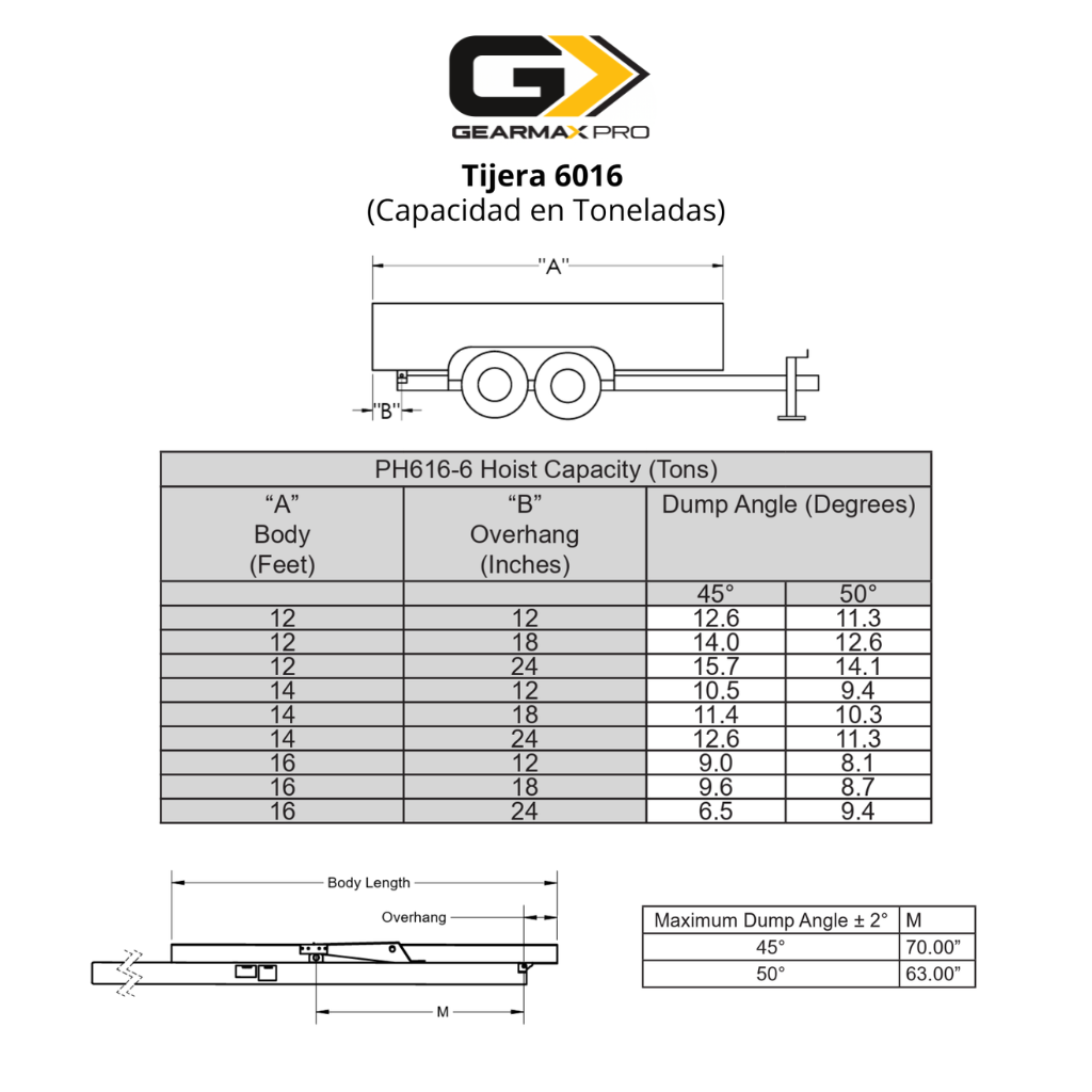 TIJERA PARA REMOLQUE 5016 (SIN PINTAR) HOIST