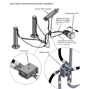 VÁLVULA SELECTORA DE FLUJO DE 2 VÍAS, SAE 6 HEMBRA