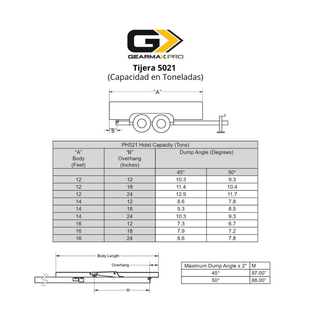 KIT DE VOLTEO PARA REMOLQUE 5X21 (TODO)