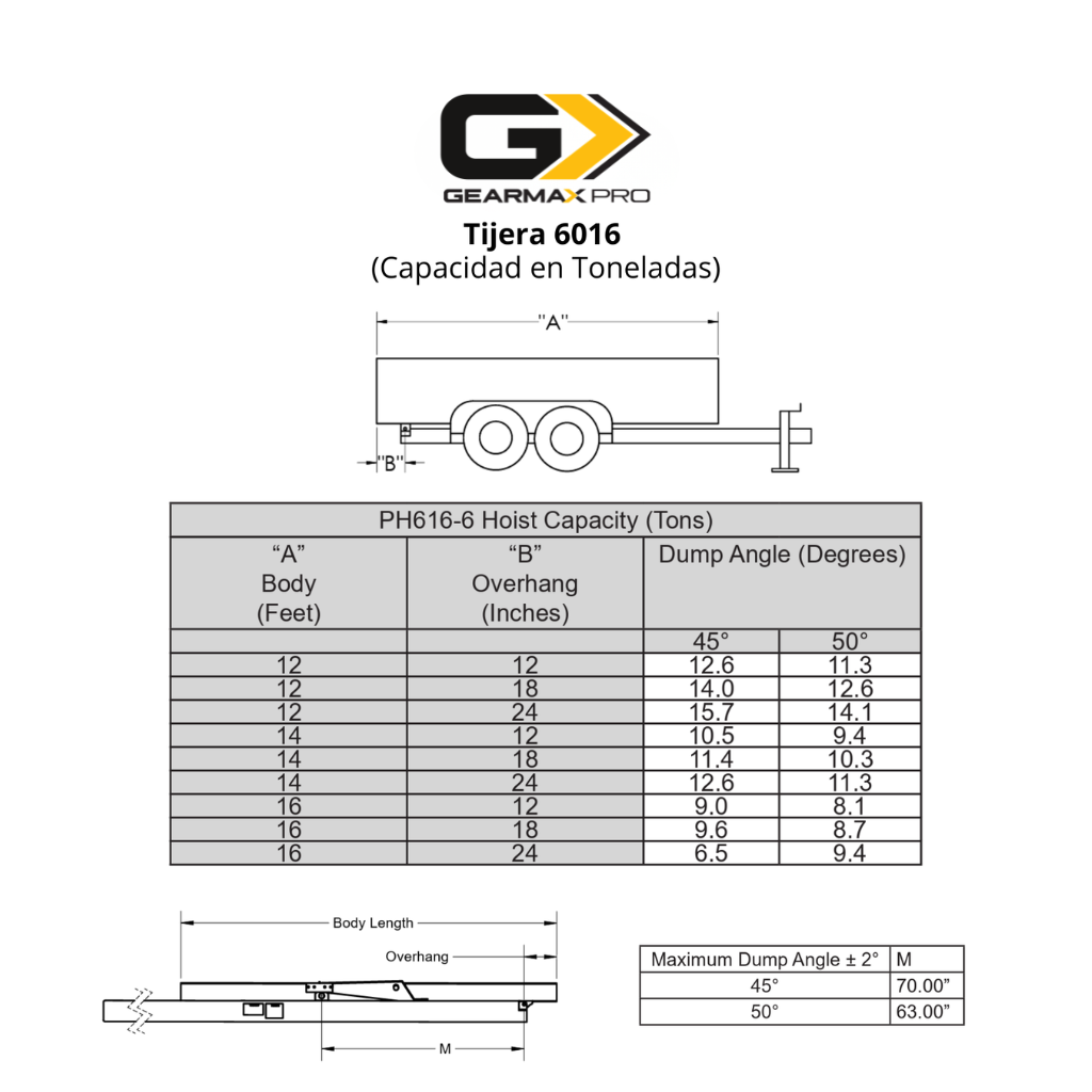 KIT DE VOLTEO PARA REMOLQUE 6X16 (TODO)