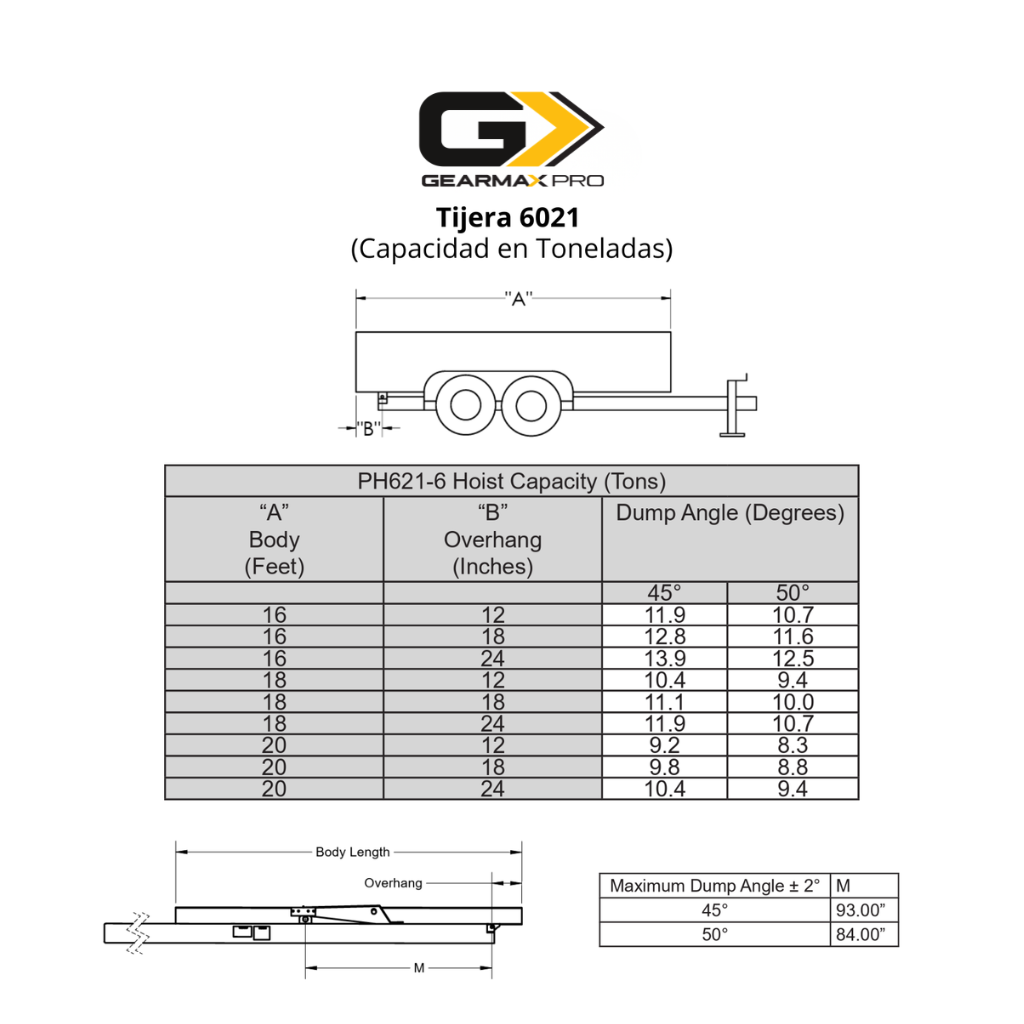 KIT DE VOLTEO PARA REMOLQUE 6X21 (TODO)